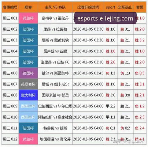 乐竞体育平台最新动态：官方下载渠道与安卓版体验全面解析