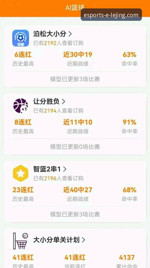 新手必看！乐竞体育平台使用心得：从零开始玩转电竞竞猜